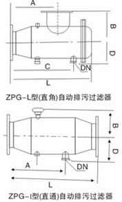 自動反沖洗水過濾器