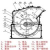 供應(yīng)河南金龍PXJ新型反擊高效細碎機，細碎機報價