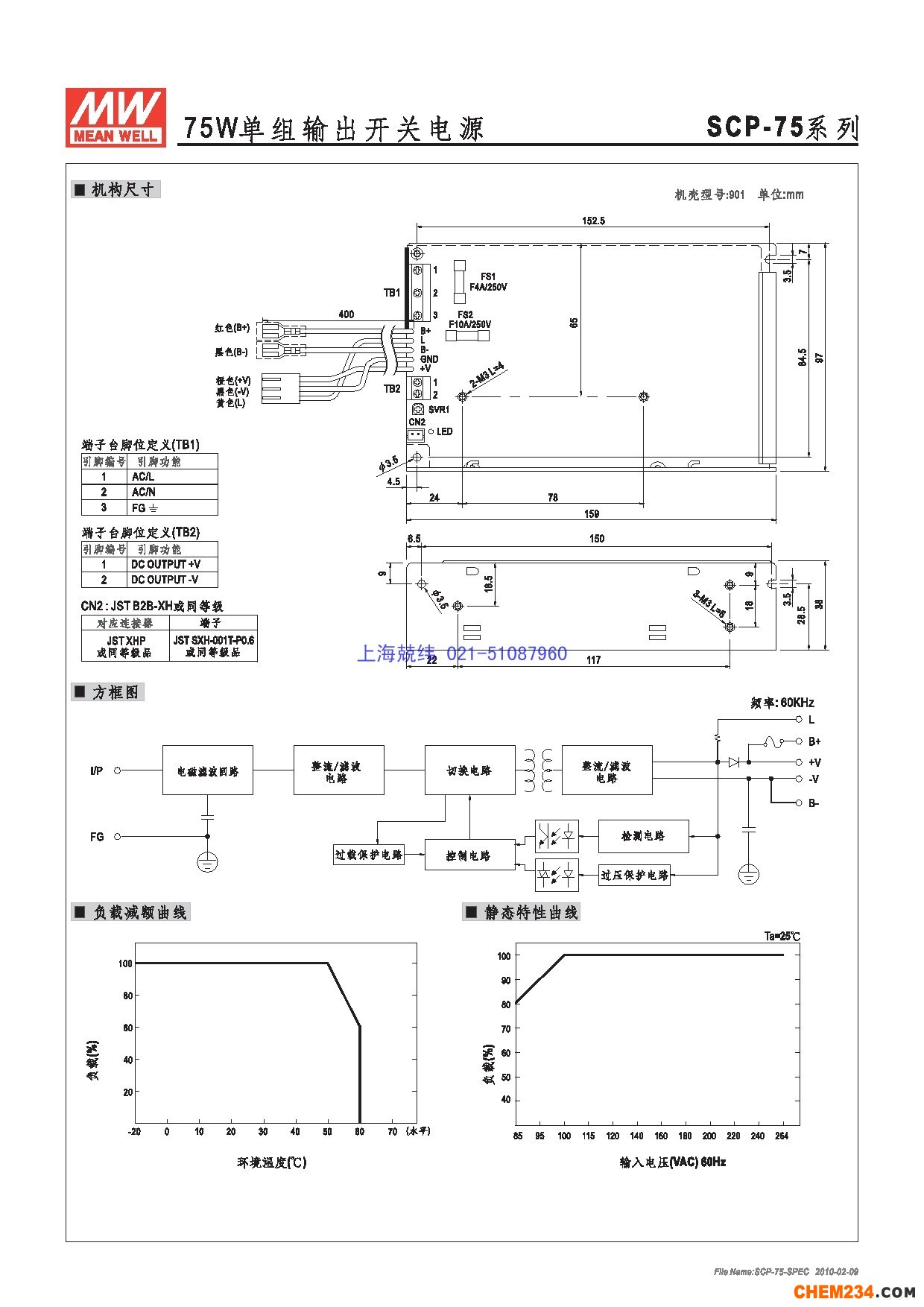 開關(guān)電源、開關(guān)電源廠家，上海開關(guān)電源，,廣州開關(guān)電源廠家，專用電源(安防系列)電源系列