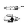SM系列高壓三螺桿泵