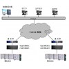 肇慶艾默生UPS銷(xiāo)售 艾默生UPS代理 艾默生UPS價(jià)格