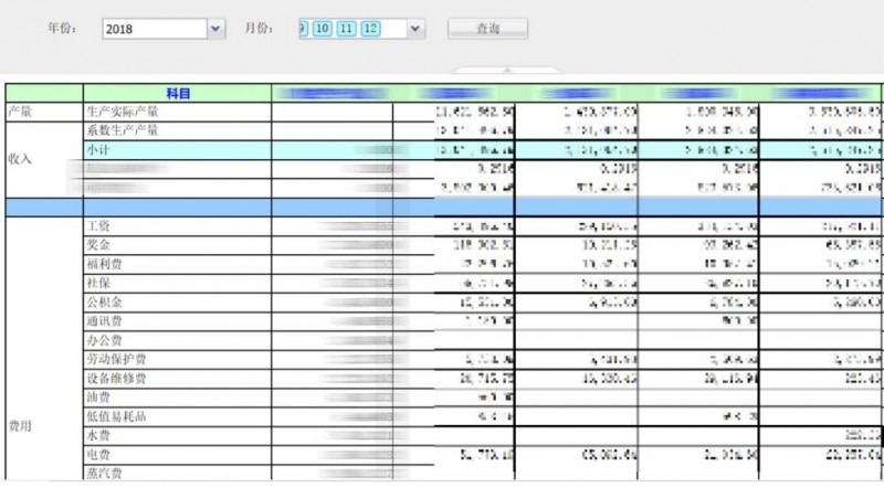 雅運股份CIO劉新兵： 厚積而爆發，十七年信息化堅守，助力傳統行業轉型插圖