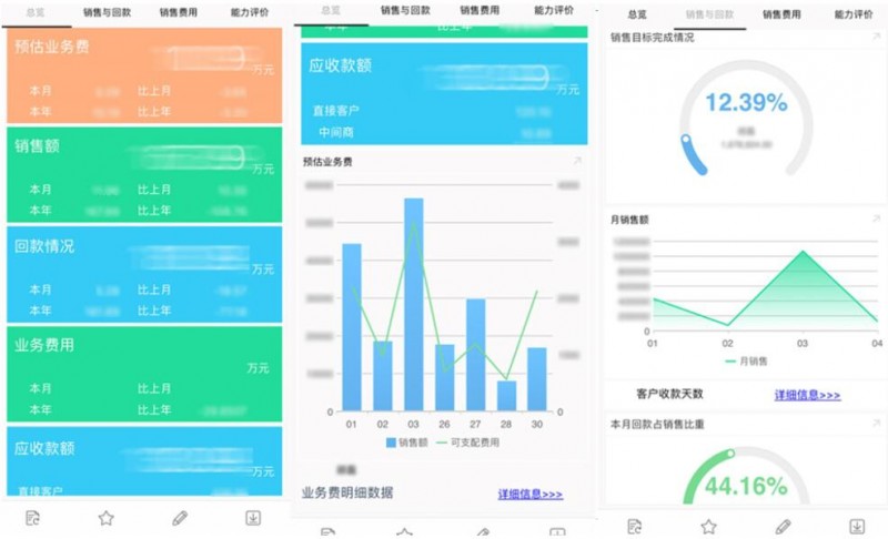 雅運股份CIO劉新兵： 厚積而爆發，十七年信息化堅守，助力傳統行業轉型插圖(1)