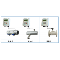 KWD -2000系列超聲波流量計(jì)