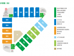 2025第26屆上海環保展覽會（上海環博會）